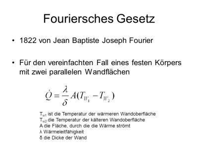 Grundlegendes Prinzip des Fouriersche Gesetzes
